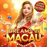 Các biện pháp bảo mật dữ liệu tiên tiến tại 58vin app