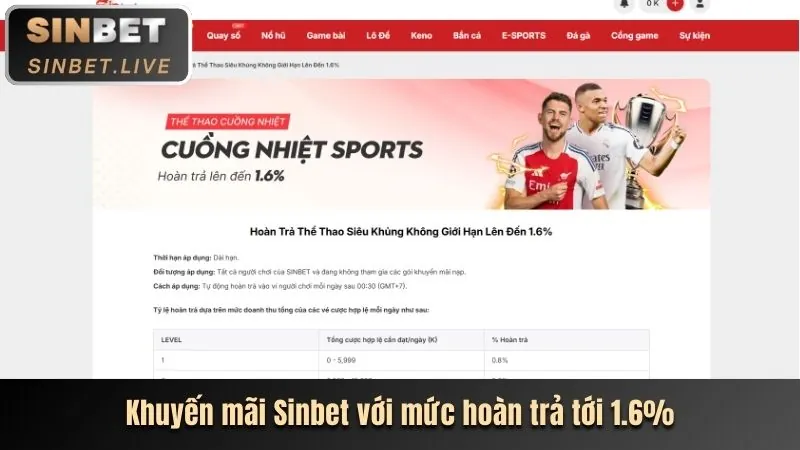 Cập nhật game mới trên 58vin app